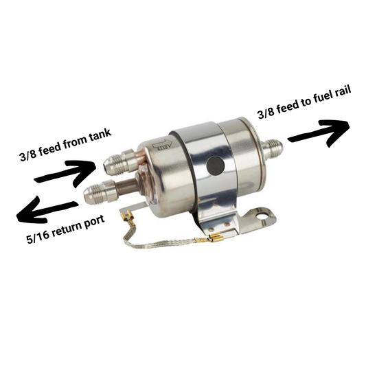Corvette style filter/regulator with built-in AN6 adapter fittings